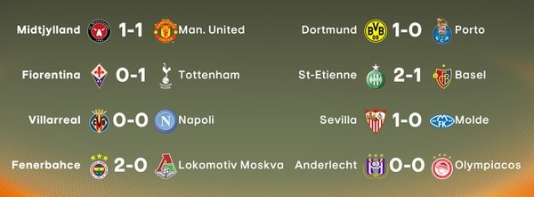 europa league