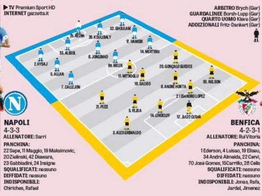 grafico-gazzetta